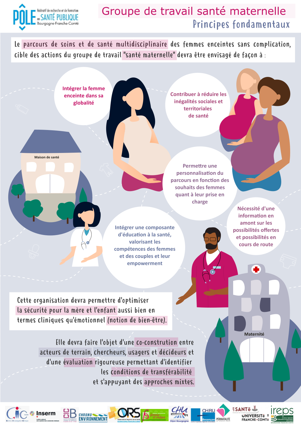 Infographie santé maternelle v2